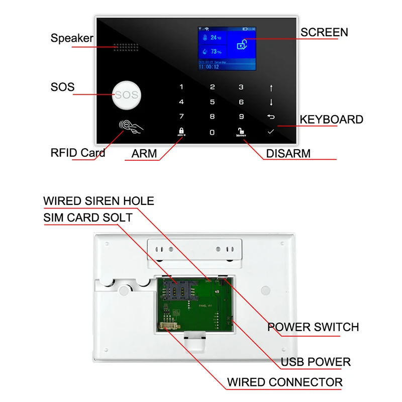 Wifi GSM Alarm System Home Wireless Security Burglar Alarm Kit Door Open Motion Sensor Smart Life Tuya App Control Suit Alexa - Image 6